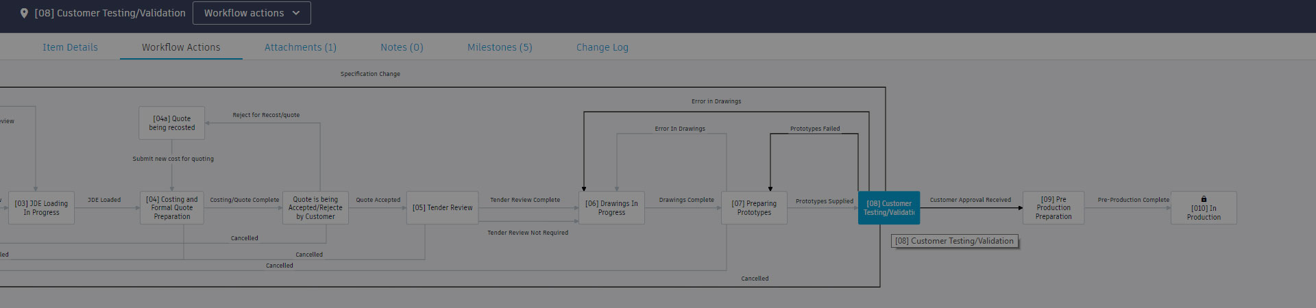 Autodesk Fusion Lifecycle